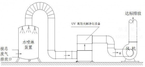 9001cc金沙以诚为本