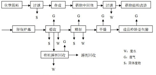 9001cc金沙以诚为本