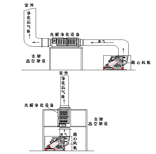 9001cc金沙以诚为本