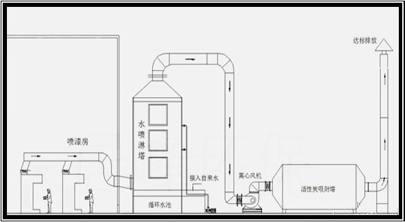 9001cc金沙以诚为本
