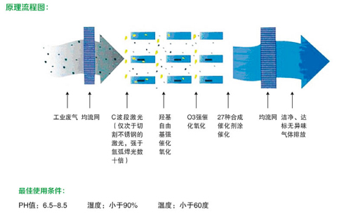 9001cc金沙以诚为本