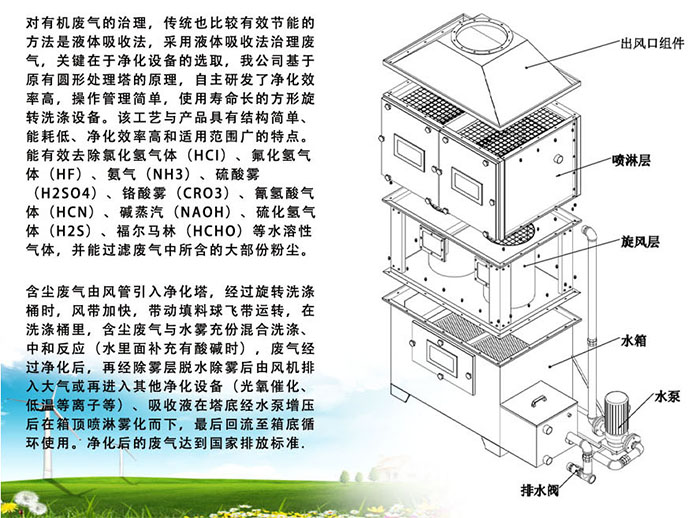 9001cc金沙以诚为本