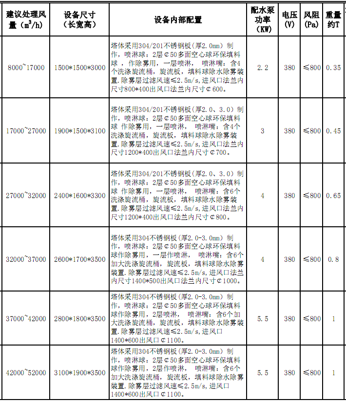 9001cc金沙以诚为本